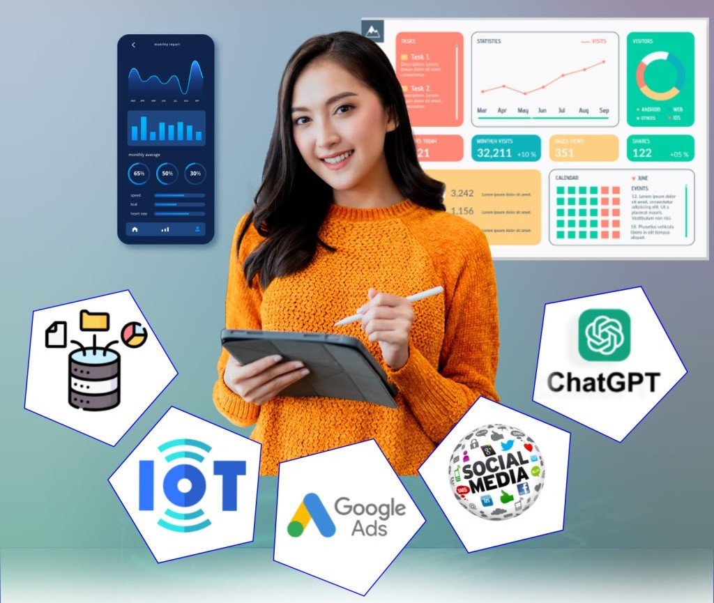 Get Start Dashboard